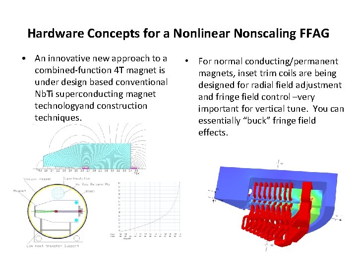 Hardware Concepts for a Nonlinear Nonscaling FFAG • An innovative new approach to a