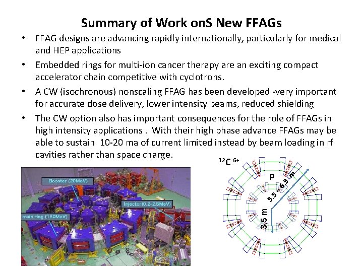 Summary of Work on. S New FFAGs 3. 5 m 5. 5 – 6.