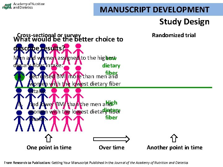 MANUSCRIPT DEVELOPMENT Study Design Cross-sectional or survey What would be the better choice to