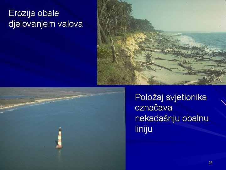 Erozija obale djelovanjem valova Položaj svjetionika označava nekadašnju obalnu liniju 25 