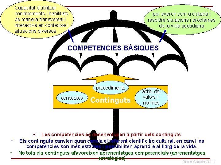 Capacitat d’utilitzar coneixements i habilitats de manera transversal i interactiva en contextos i situacions