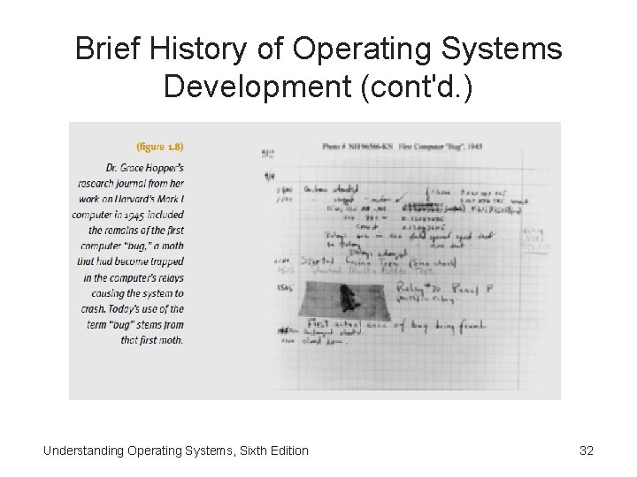 Brief History of Operating Systems Development (cont'd. ) Understanding Operating Systems, Sixth Edition 32