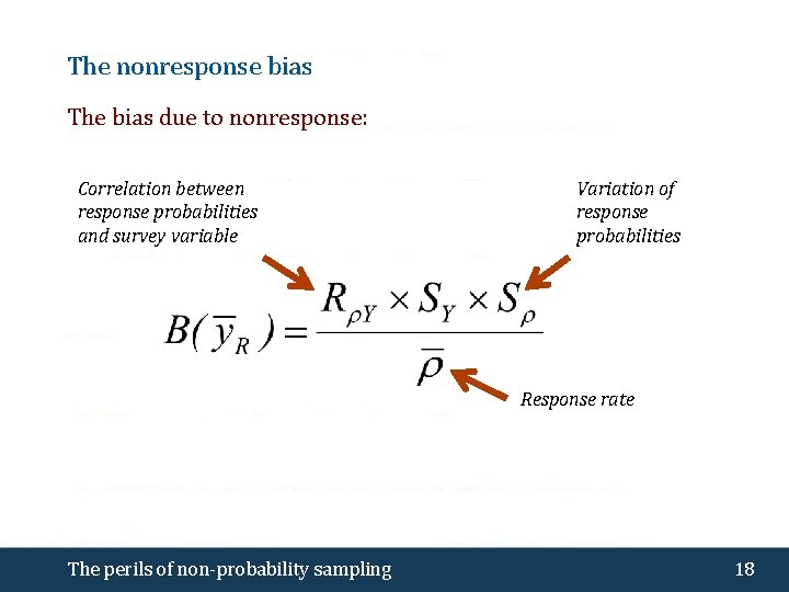 The nonresponse bias The bias due to nonresponse: Correlation between response probabilities and survey