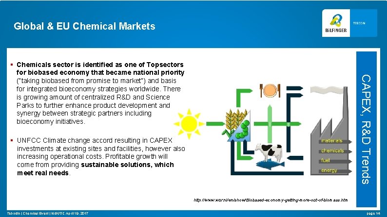 Global & EU Chemical Markets CAPEX, R&D Trends § Chemicals sector is identified as
