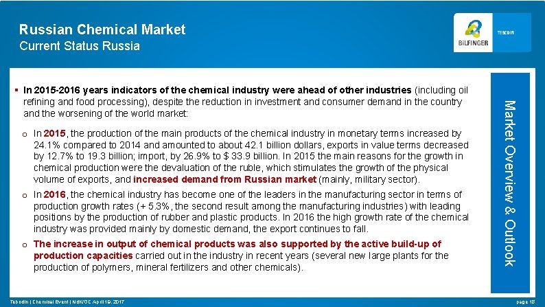 Russian Chemical Market Current Status Russia o In 2015, the production of the main