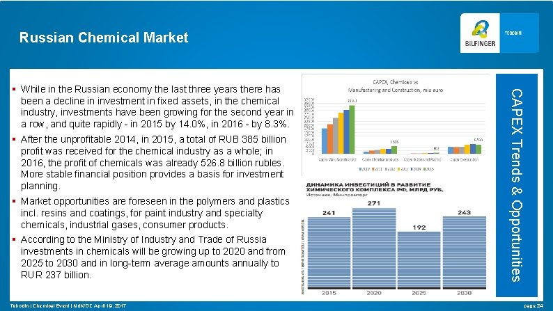 Russian Chemical Market § After the unprofitable 2014, in 2015, a total of RUB