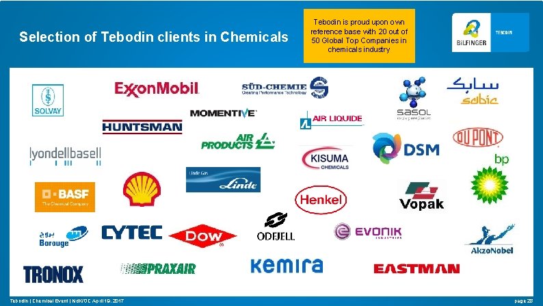 Selection of Tebodin clients in Chemicals Tebodin | Chemical Event | Nd. K/OC April