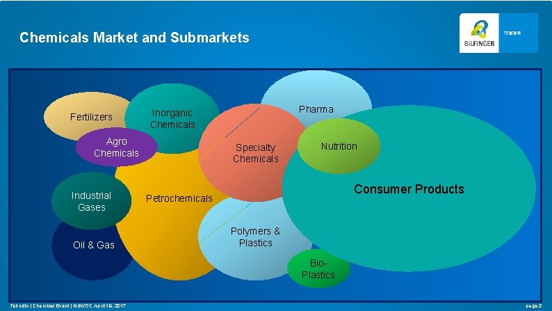 Chemicals Market and Submarkets Fertilizers Agro Chemicals Industrial Gases Oil & Gas Pharma Inorganic