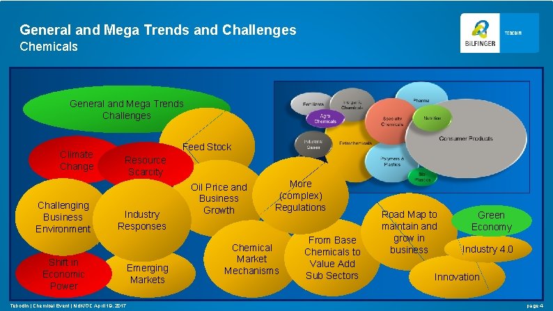 General and Mega Trends and Challenges Chemicals General and Mega Trends Challenges Climate Change