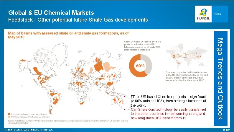 Global & EU Chemical Markets Feedstock - Other potential future Shale Gas developments §