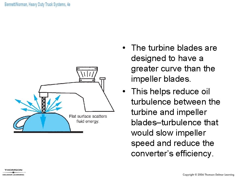  • The turbine blades are designed to have a greater curve than the