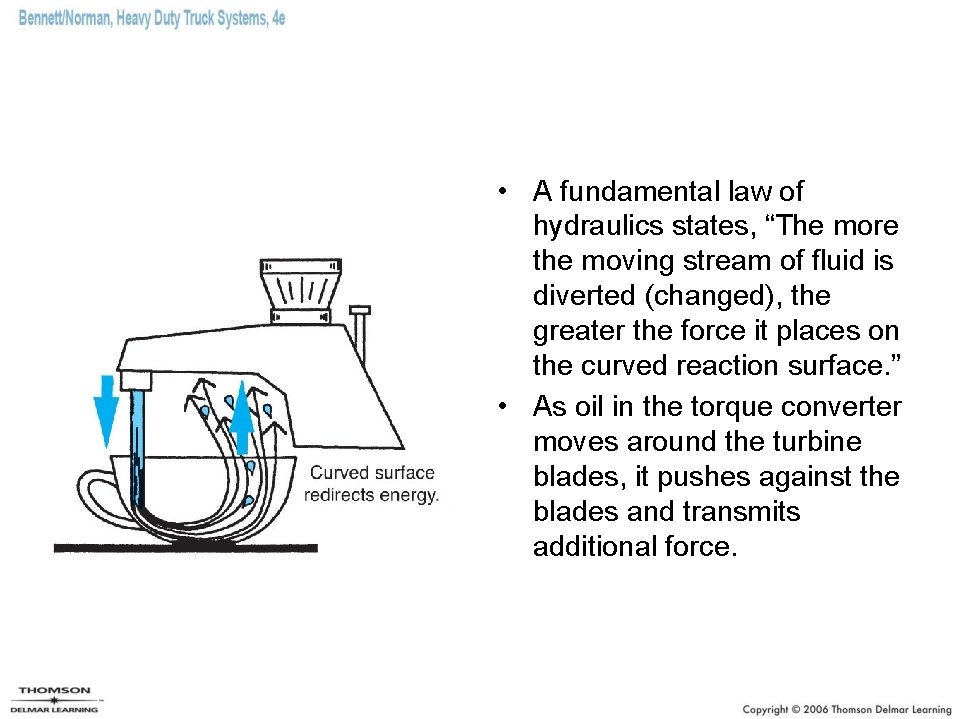  • A fundamental law of hydraulics states, “The more the moving stream of