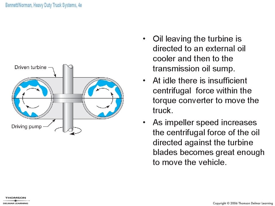  • Oil leaving the turbine is directed to an external oil cooler and