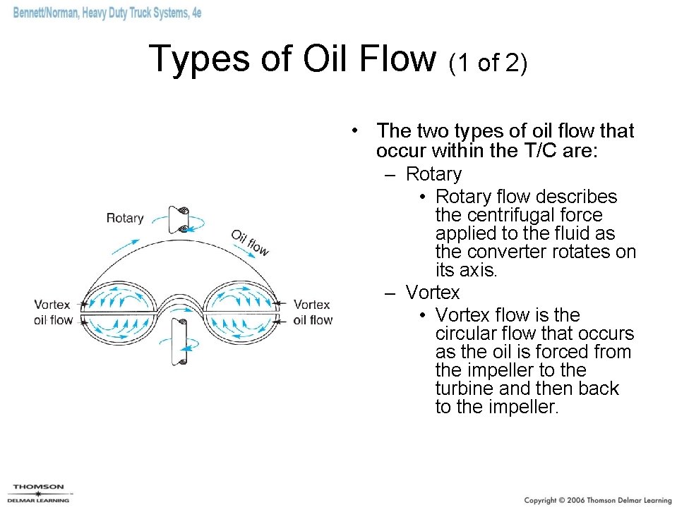 Types of Oil Flow (1 of 2) • The two types of oil flow