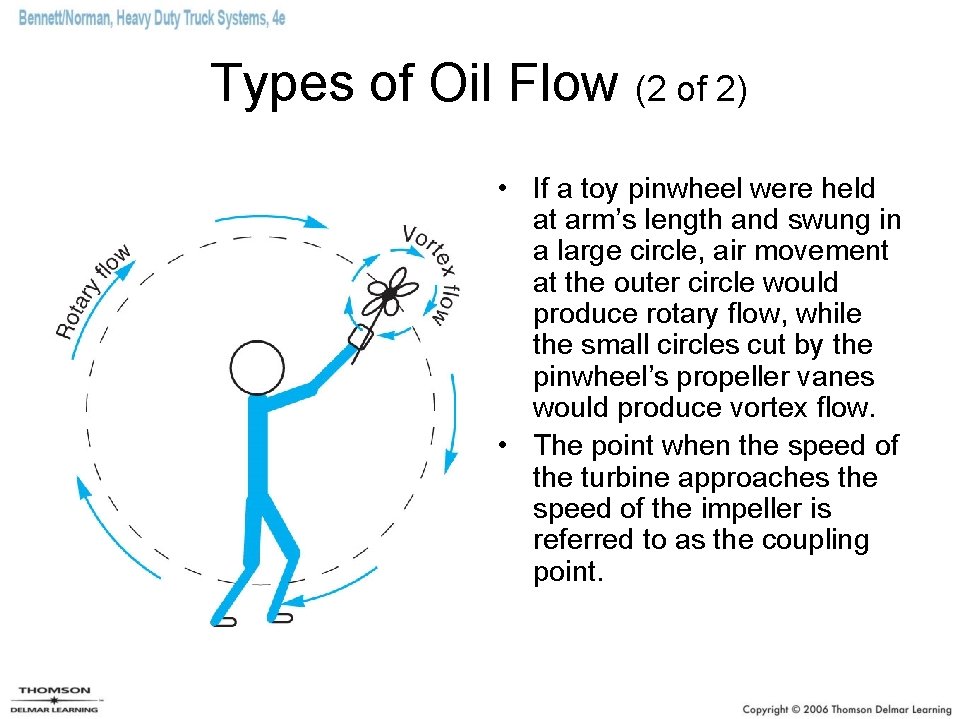 Types of Oil Flow (2 of 2) • If a toy pinwheel were held