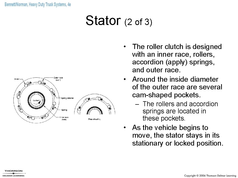 Stator (2 of 3) • The roller clutch is designed with an inner race,