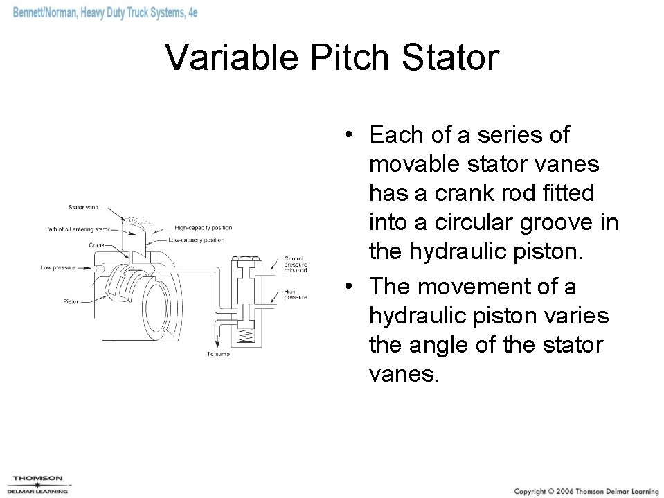 Variable Pitch Stator • Each of a series of movable stator vanes has a