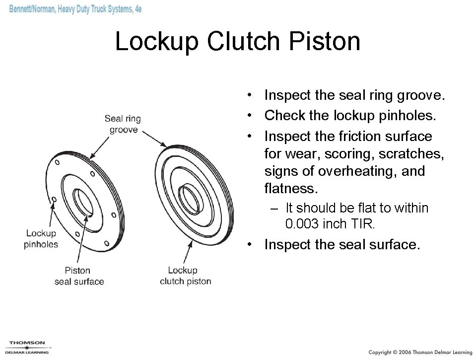 Lockup Clutch Piston • Inspect the seal ring groove. • Check the lockup pinholes.