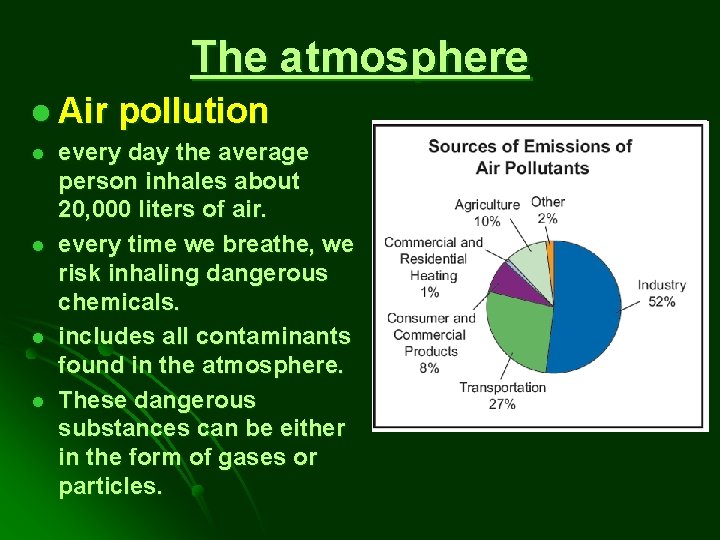 The atmosphere l Air pollution l l every day the average person inhales about