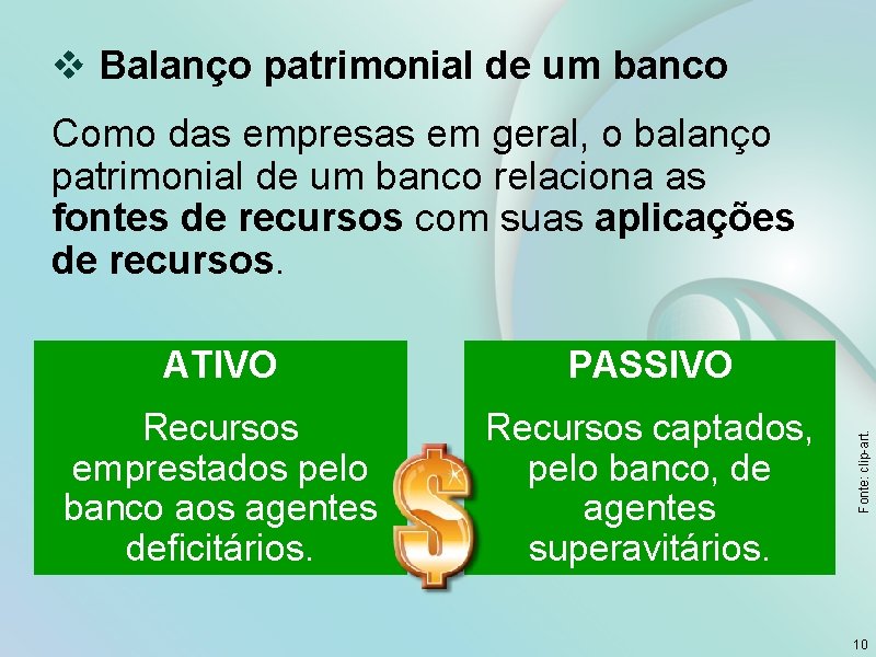 v Balanço patrimonial de um banco ATIVO PASSIVO Recursos emprestados pelo banco aos agentes