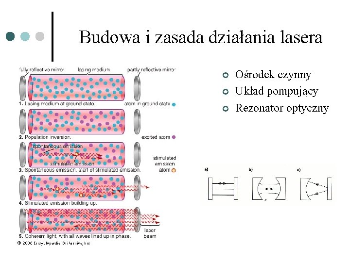 Budowa i zasada działania lasera ¢ ¢ ¢ Ośrodek czynny Układ pompujący Rezonator optyczny