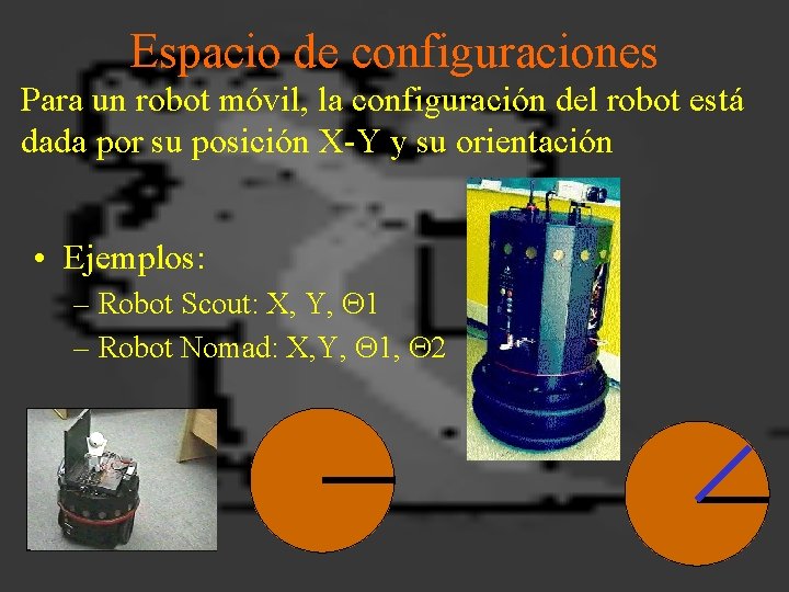 Espacio de configuraciones Para un robot móvil, la configuración del robot está dada por