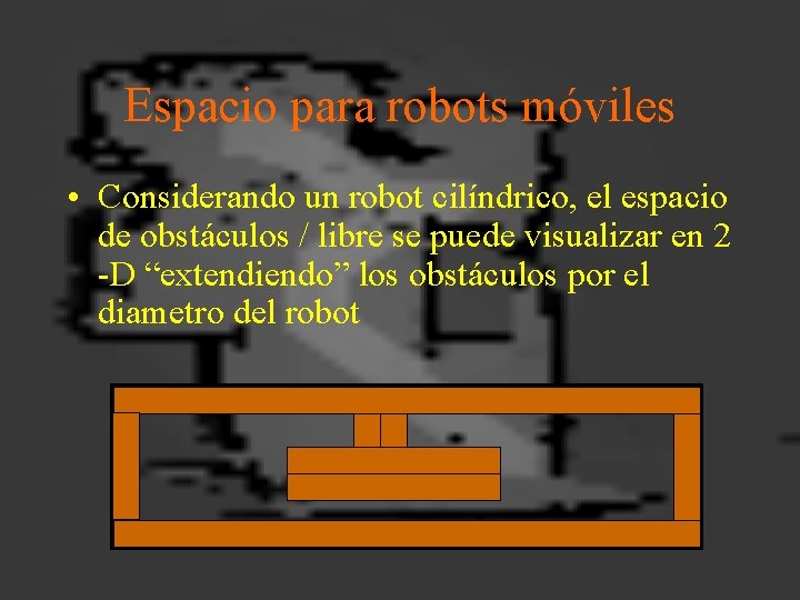 Espacio para robots móviles • Considerando un robot cilíndrico, el espacio de obstáculos /
