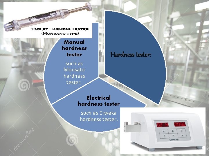 Manual hardness tester Hardness tester: such as Monsato hardness tester. Electrical hardness tester such