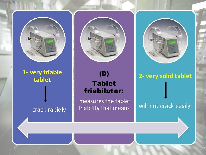 1 - very friable tablet crack rapidly. (D) Tablet friabilator: measures the tablet friability