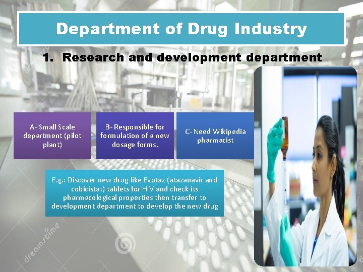 Department of Drug Industry 1. Research and development department A- Small Scale department (pilot