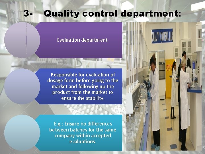 3 - Quality control department: Evaluation department. Responsible for evaluation of dosage form before