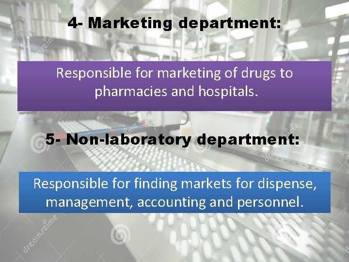 4 - Marketing department: Responsible for marketing of drugs to pharmacies and hospitals. 5