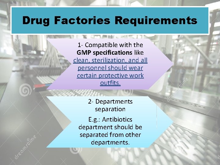 Drug Factories Requirements 1 - Compatible with the GMP specifications like clean, sterilization, and