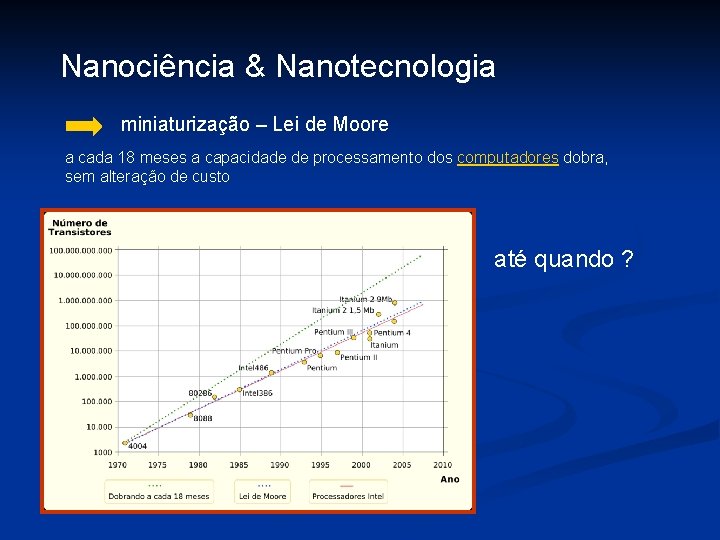 Nanociência & Nanotecnologia miniaturização – Lei de Moore a cada 18 meses a capacidade