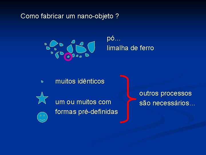 Como fabricar um nano-objeto ? pó… limalha de ferro muitos idênticos um ou muitos