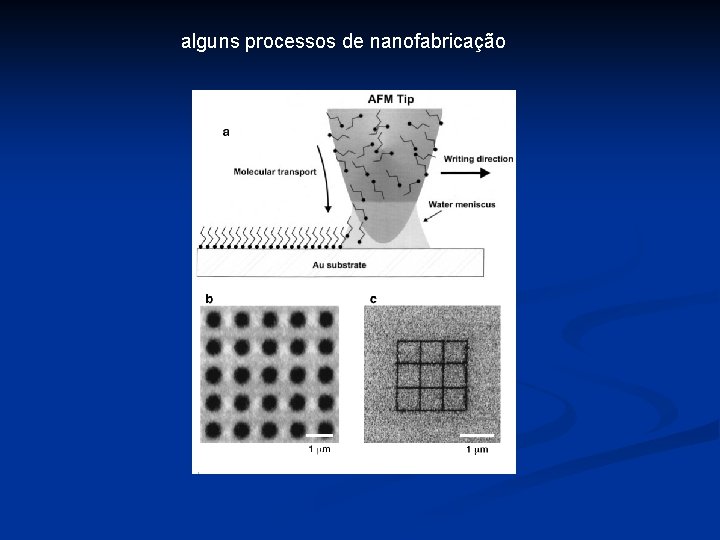 alguns processos de nanofabricação 