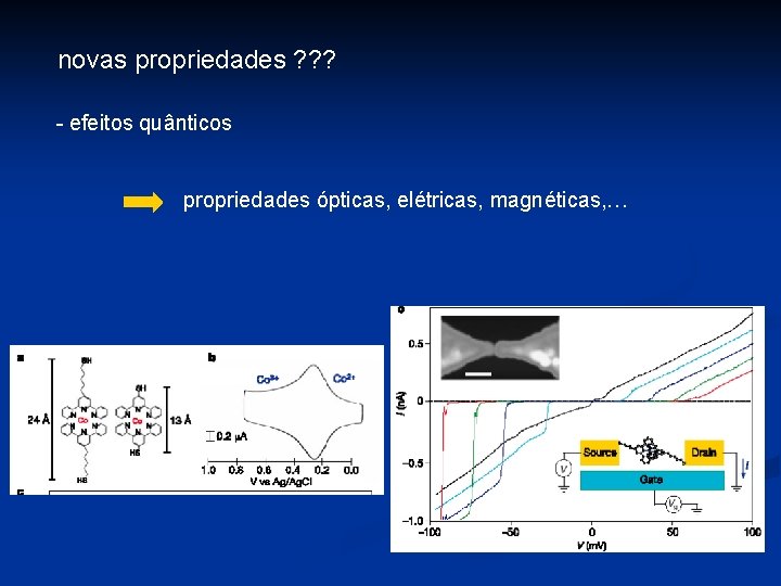 novas propriedades ? ? ? - efeitos quânticos propriedades ópticas, elétricas, magnéticas, … 