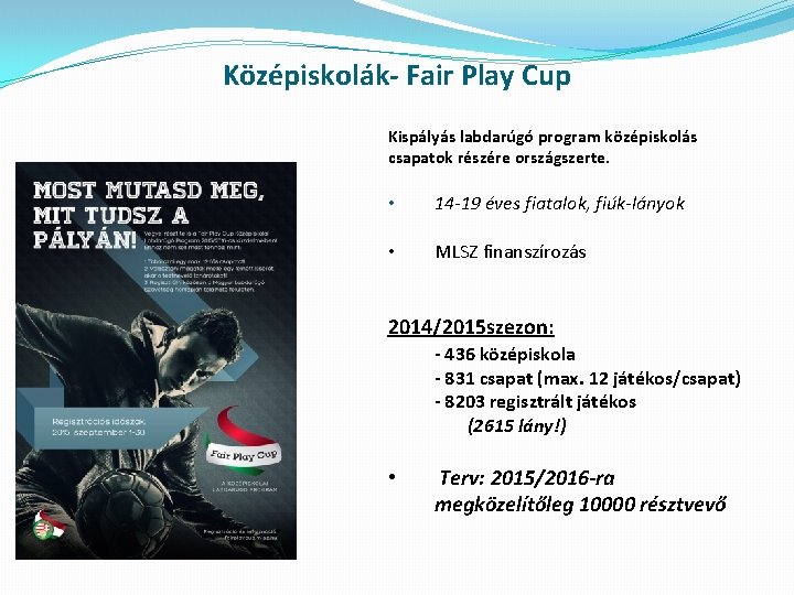 Középiskolák- Fair Play Cup Kispályás labdarúgó program középiskolás csapatok részére országszerte. • 14 -19