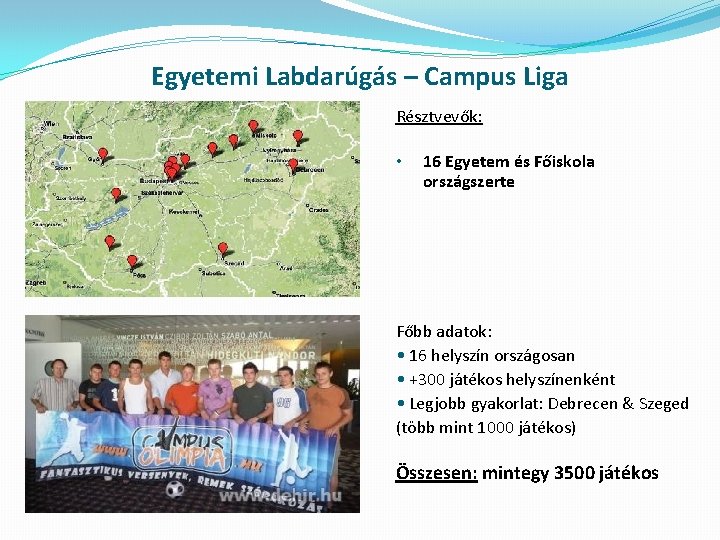 Egyetemi Labdarúgás – Campus Liga Résztvevők: • 16 Egyetem és Főiskola országszerte Főbb adatok: