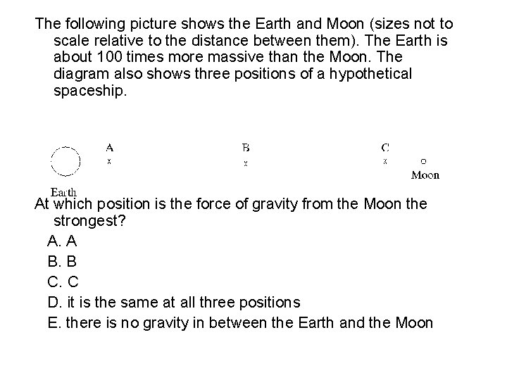 The following picture shows the Earth and Moon (sizes not to scale relative to