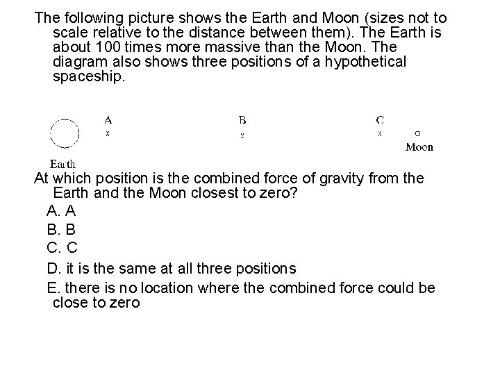The following picture shows the Earth and Moon (sizes not to scale relative to