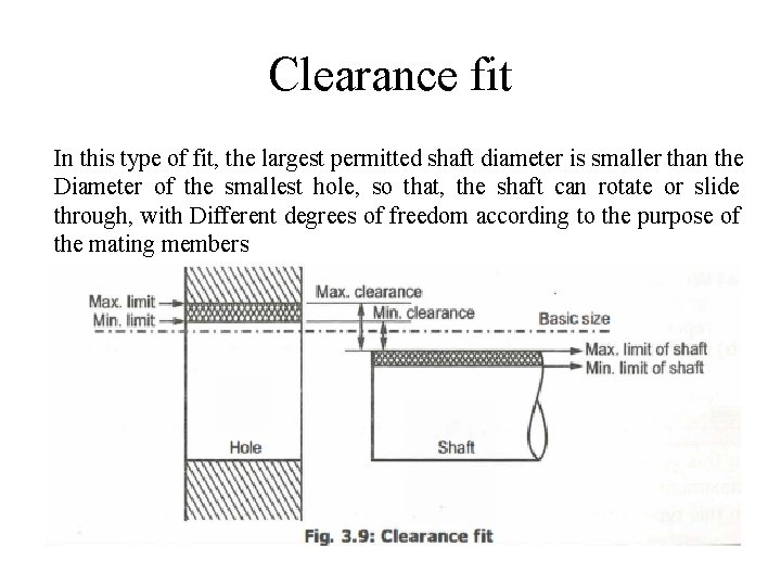 Clearance fit In this type of fit, the largest permitted shaft diameter is smaller