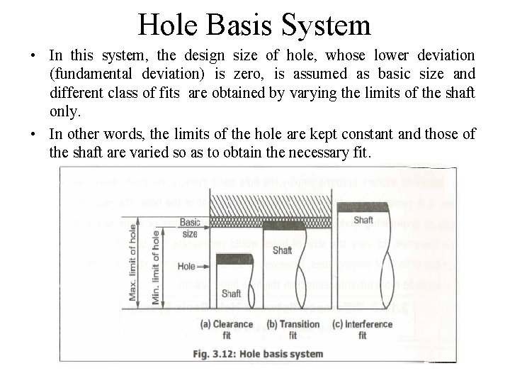 Hole Basis System • In this system, the design size of hole, whose lower