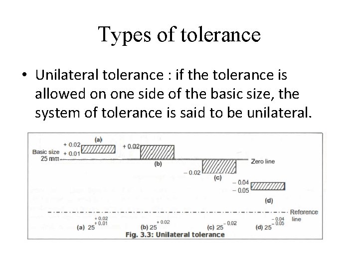 Types of tolerance • Unilateral tolerance : if the tolerance is allowed on one