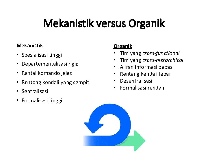 Mekanistik versus Organik Mekanistik • Spesialisasi tinggi • Departementalisasi rigid • Rantai komando jelas