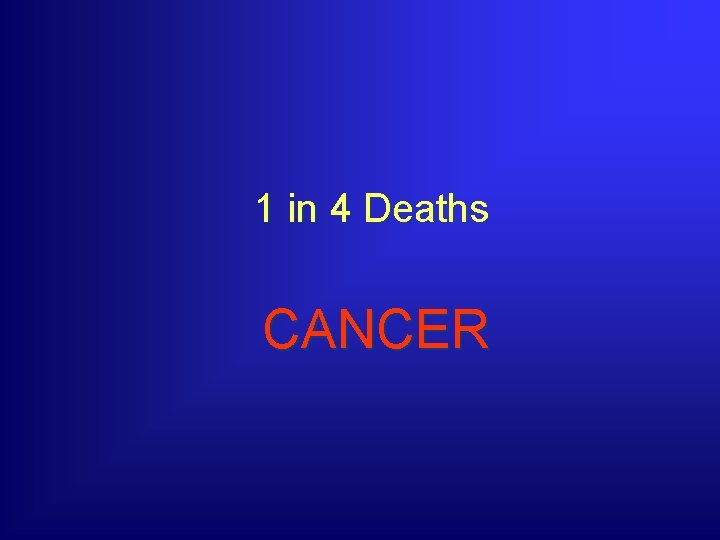  1 in 4 Deaths CANCER 