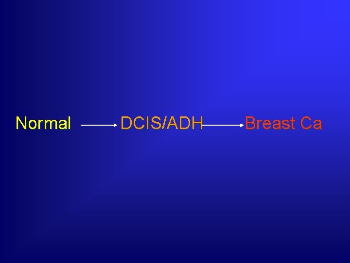  Normal DCIS/ADH Breast Ca 