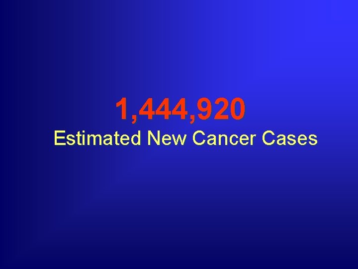 1, 444, 920 Estimated New Cancer Cases 
