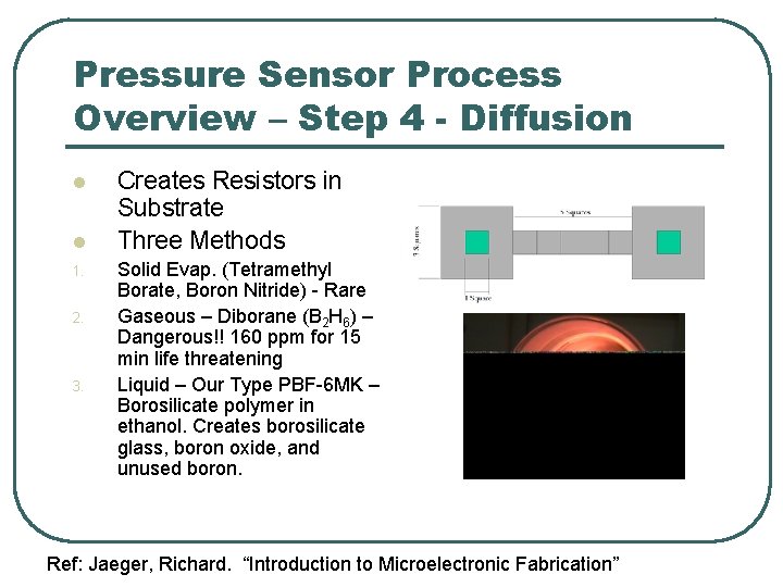 Pressure Sensor Process Overview – Step 4 - Diffusion l l 1. 2. 3. Pressure Sensor Process Overview – Step 4 - Diffusion l l 1. 2. 3.