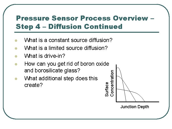 Pressure Sensor Process Overview – Step 4 – Diffusion Continued l l What is Pressure Sensor Process Overview – Step 4 – Diffusion Continued l l What is